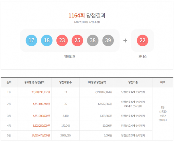 서울로또방 이미지