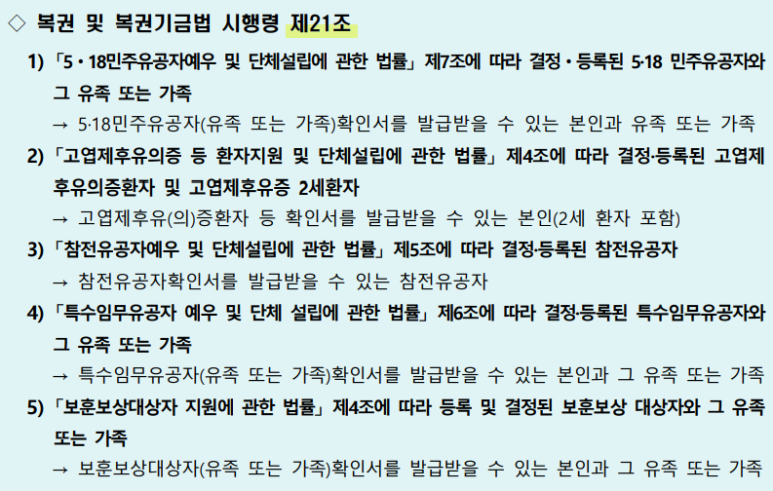 로또판매점 이미지