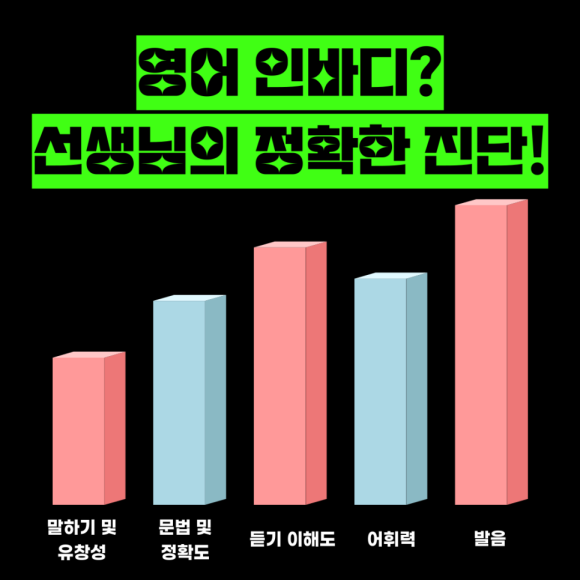 예리엘잉글리쉬분당 이미지