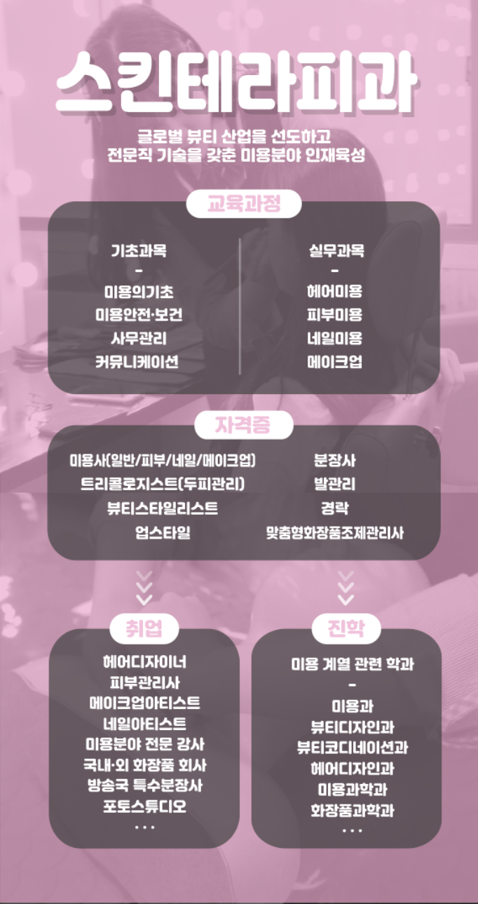 송원여자상업고등학교 이미지