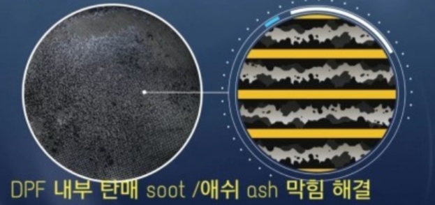 수원카닥터 이미지