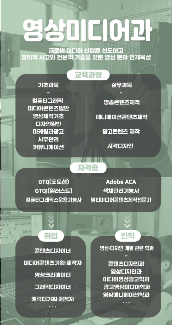송원여자상업고등학교 이미지