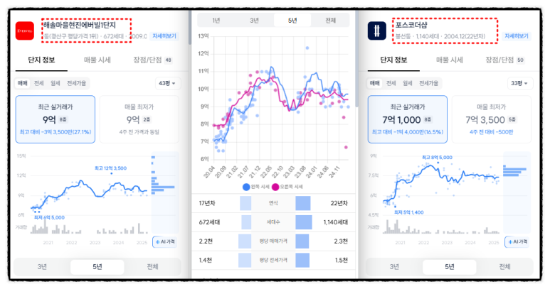 봉선해솔 이미지