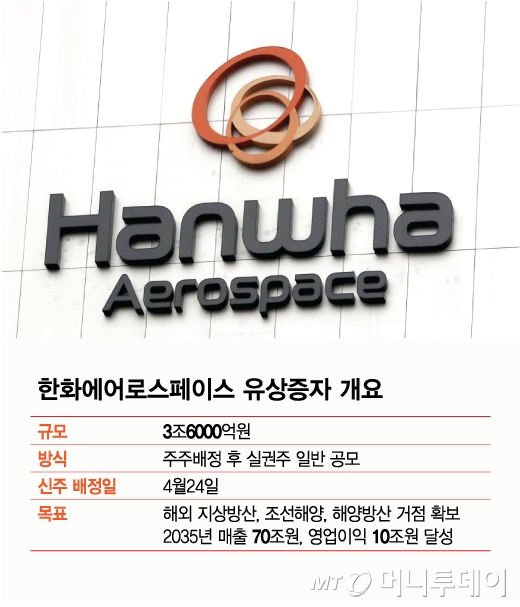 스페이스사유 이미지