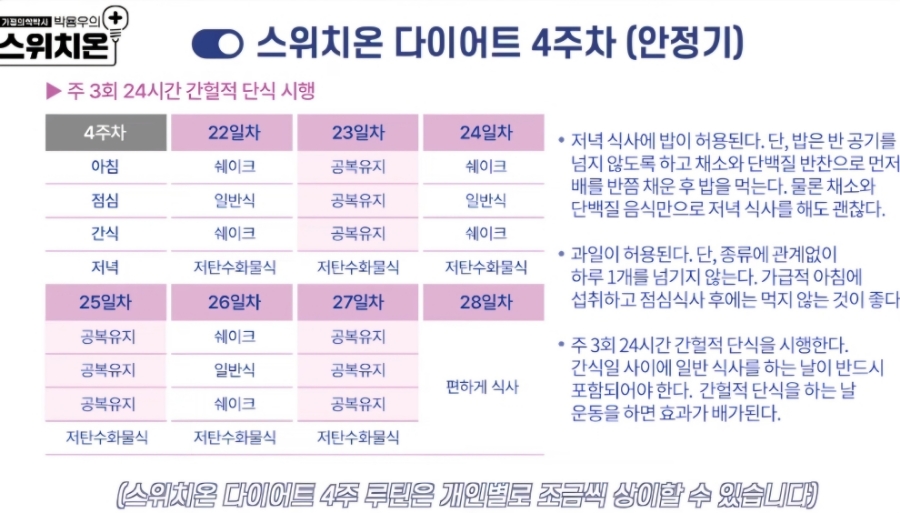 스위치온 이미지
