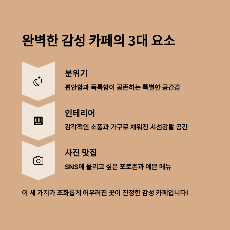 모두모아투어 이미지