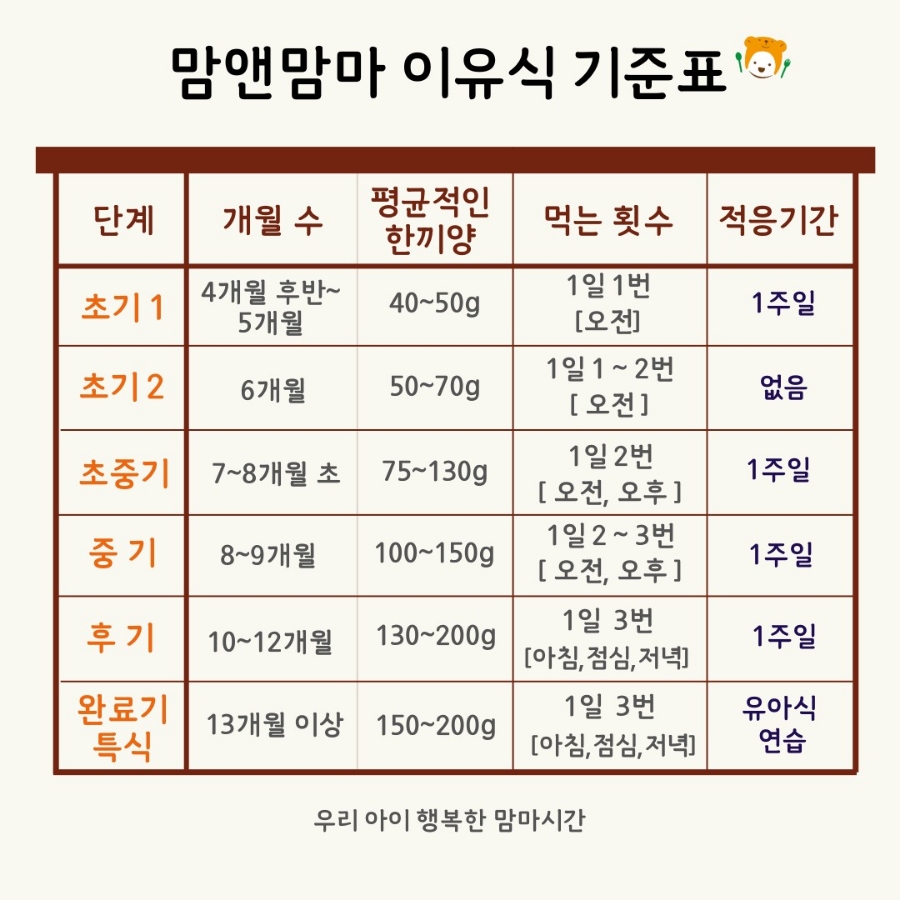 맘앤맘마 이미지