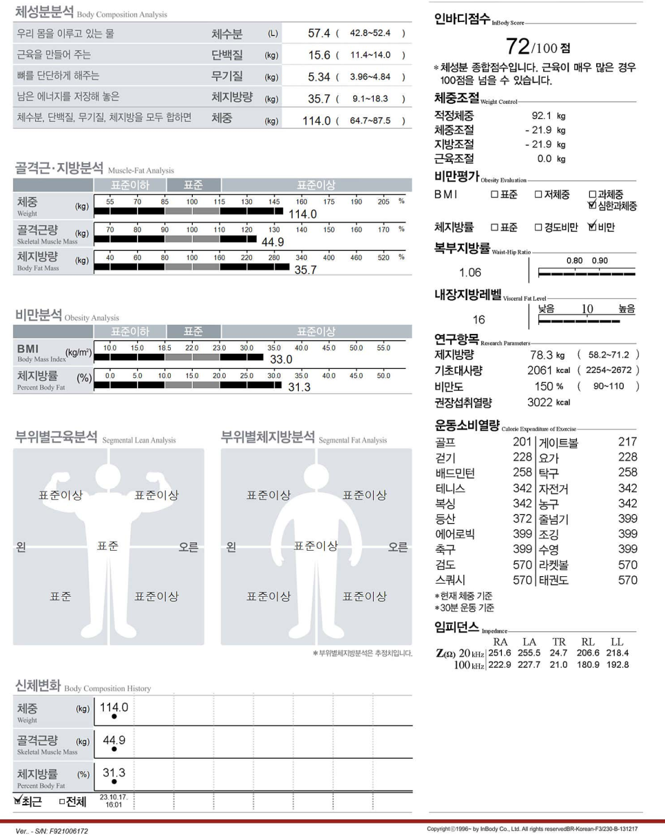 와이짐 이미지