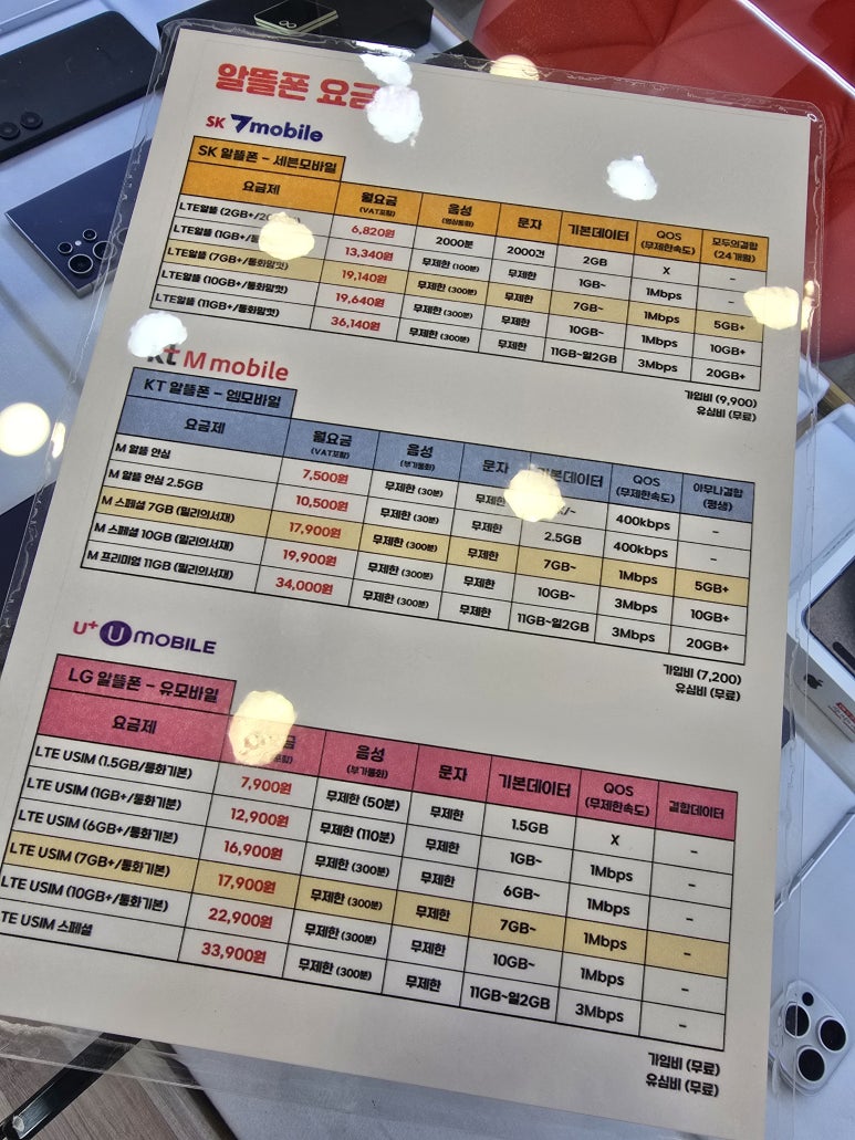 친구텔레콤 이미지