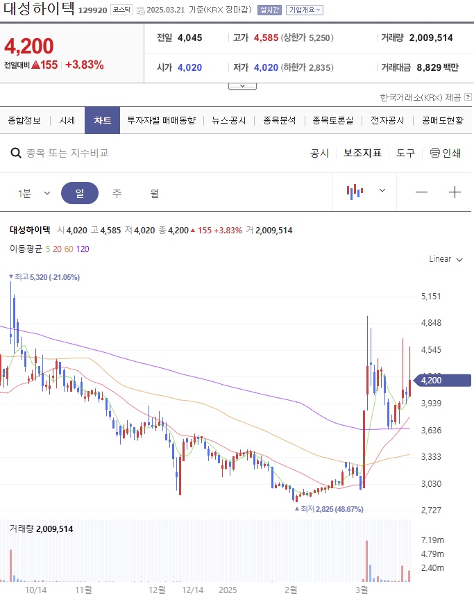 세경환경기술 이미지