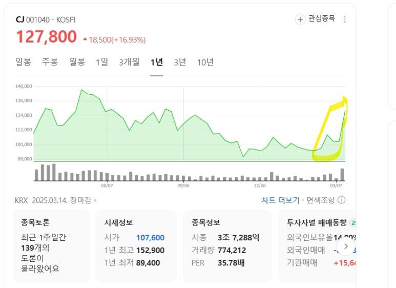 주식회사 영의 이미지
