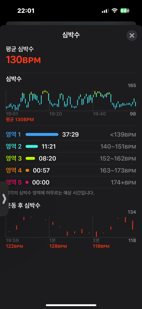 잠백이 이미지