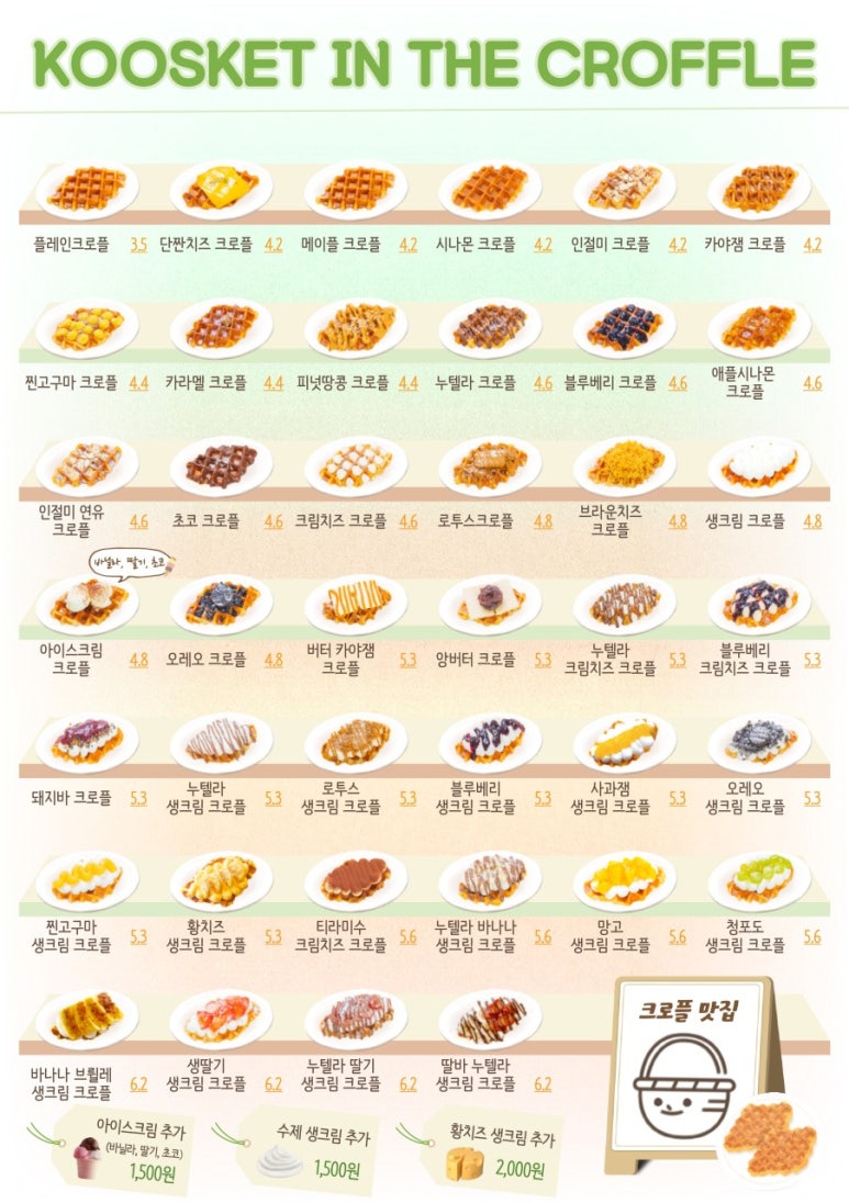 구스켓인더크로플 이미지