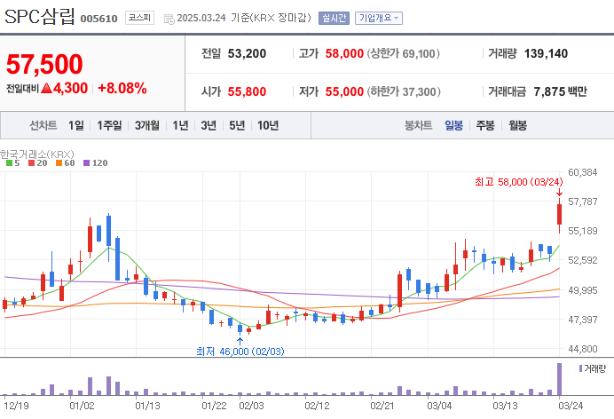 주식회사 케이에이치 이미지