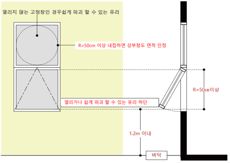 온유건축사사무소 이미지
