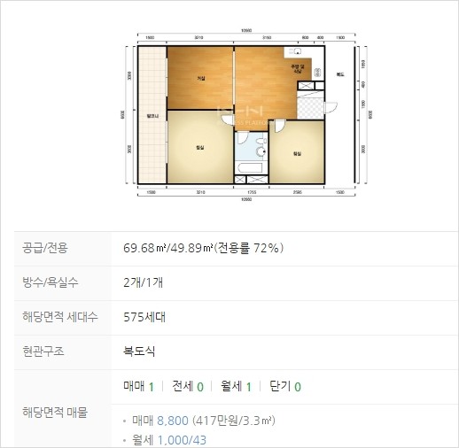 (진)부영산업 이미지