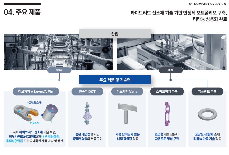 에이유커뮤니케이션 이미지