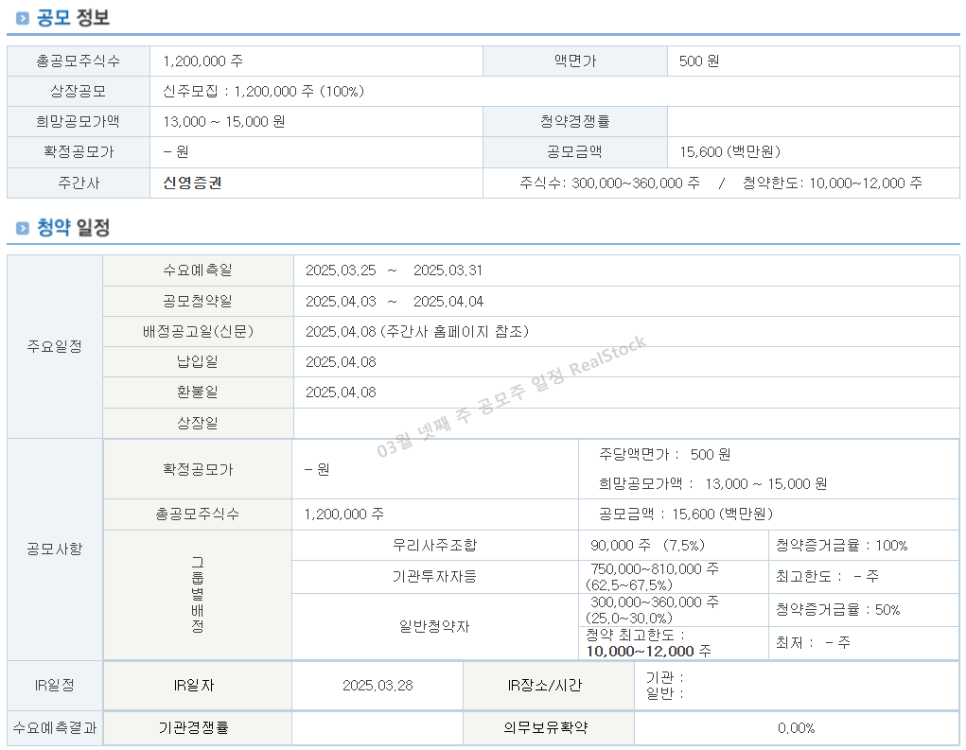 신발 소매업 이미지