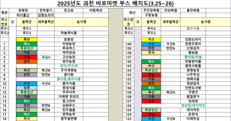 두메골농원 이미지