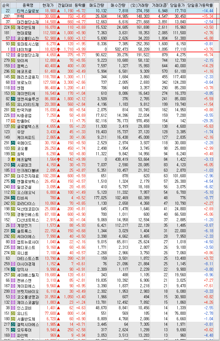 글로벌선진투어 이미지
