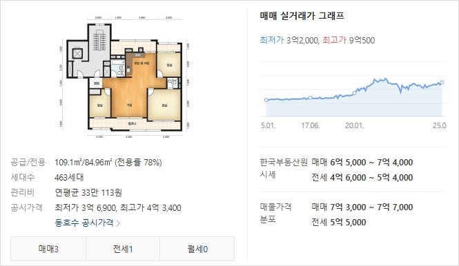 청명건설(주) 이미지