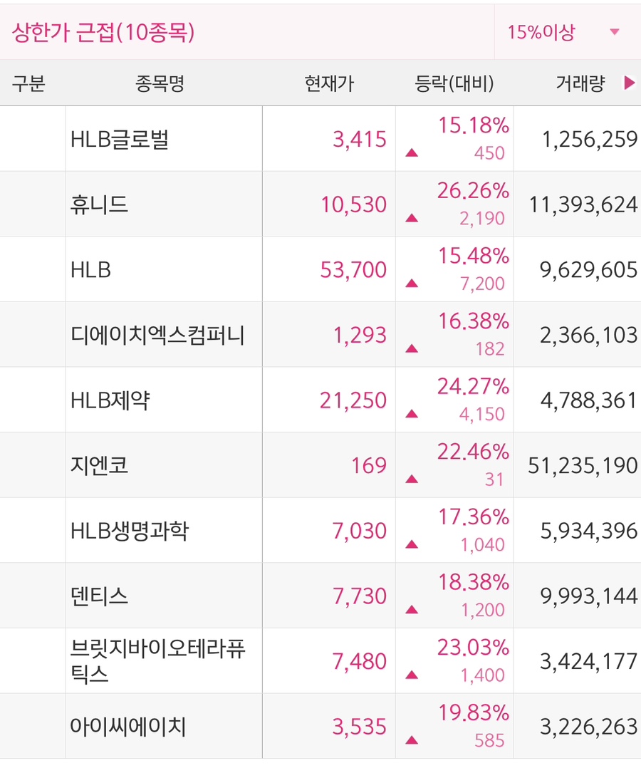 (주)와이드해운 이미지