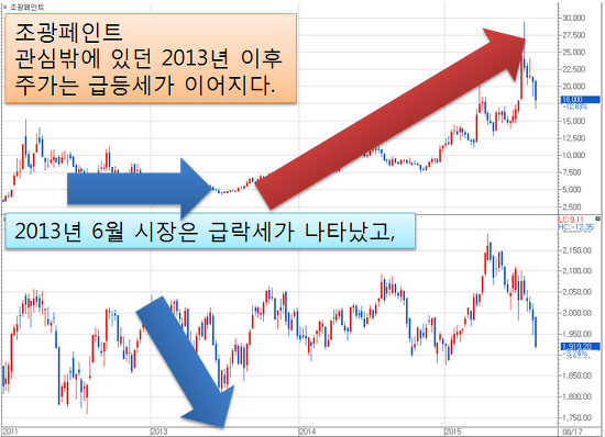 (주)영웅 이미지