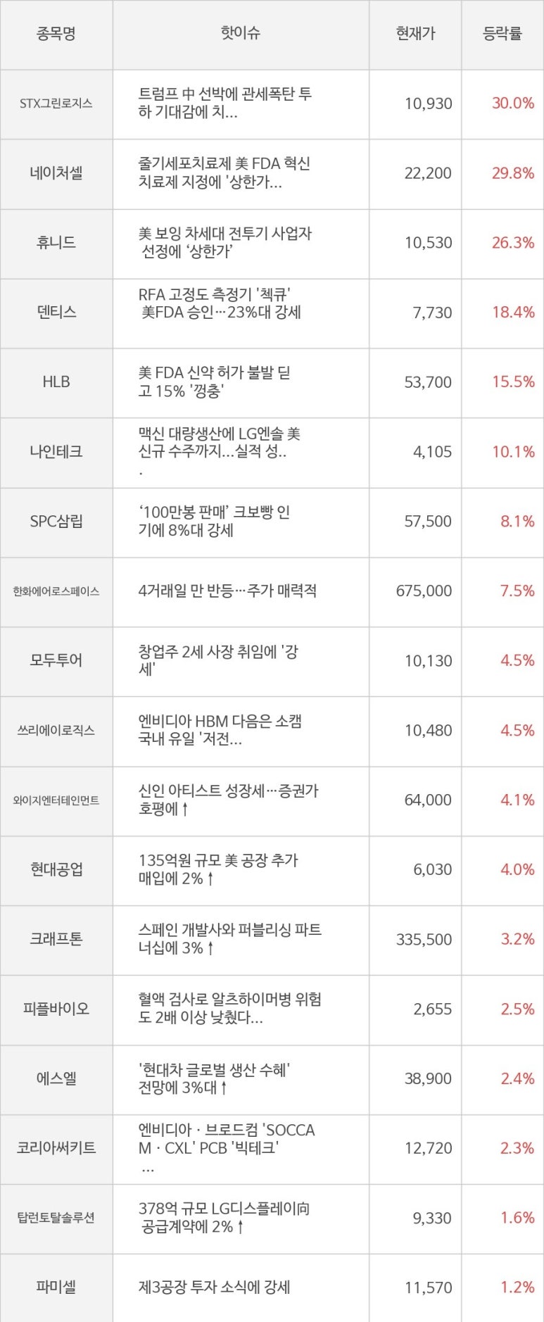 나인피플코리아 이미지