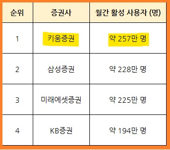 디엔모바일 이미지