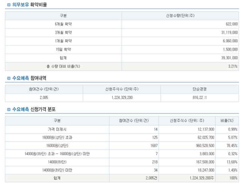 에이유커뮤니케이션 이미지