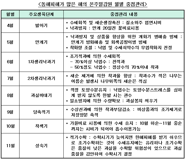 동해기술 이미지