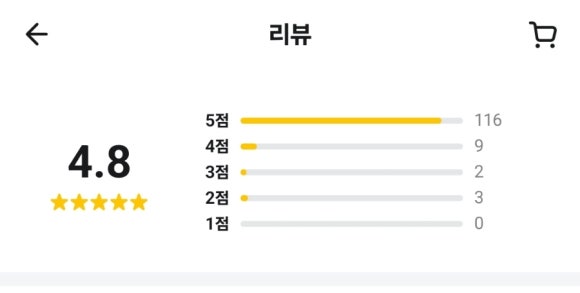 구여사컵밥 이미지