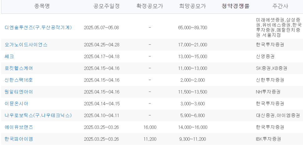 에이유커뮤니케이션 이미지