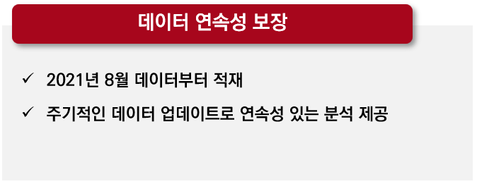 아하푸드 이미지