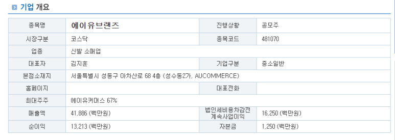 에이유커뮤니케이션 이미지