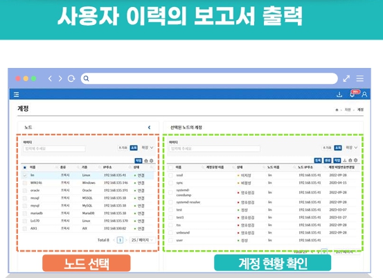 포인트제로 이미지