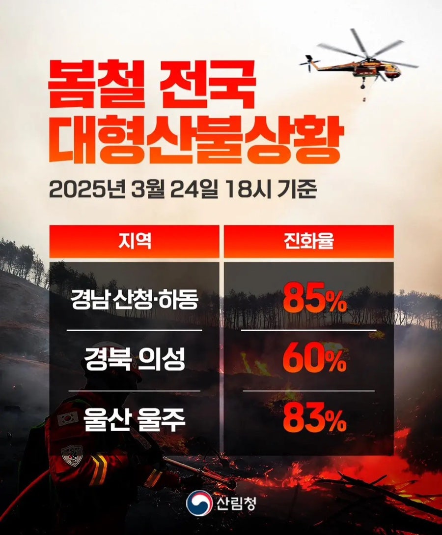 길안가스 이미지