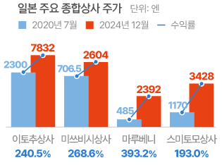 영원기업 이미지
