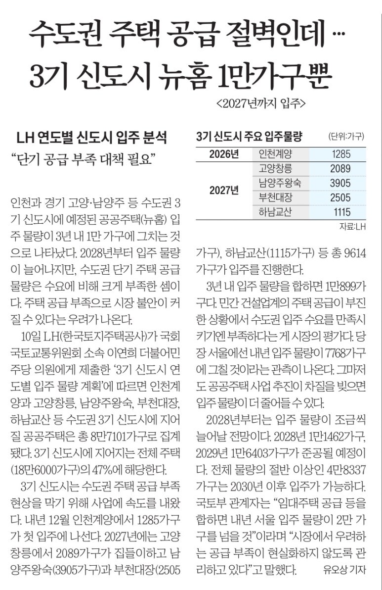 장신산업 이미지