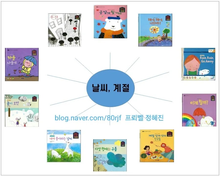 토탈시스템 이미지