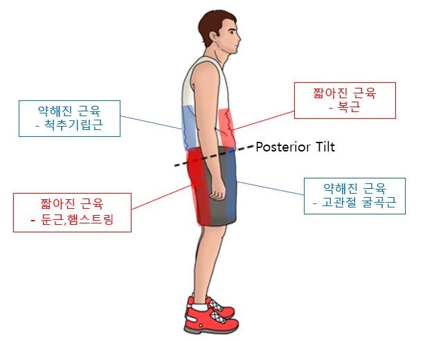 저스트플레잉 이미지