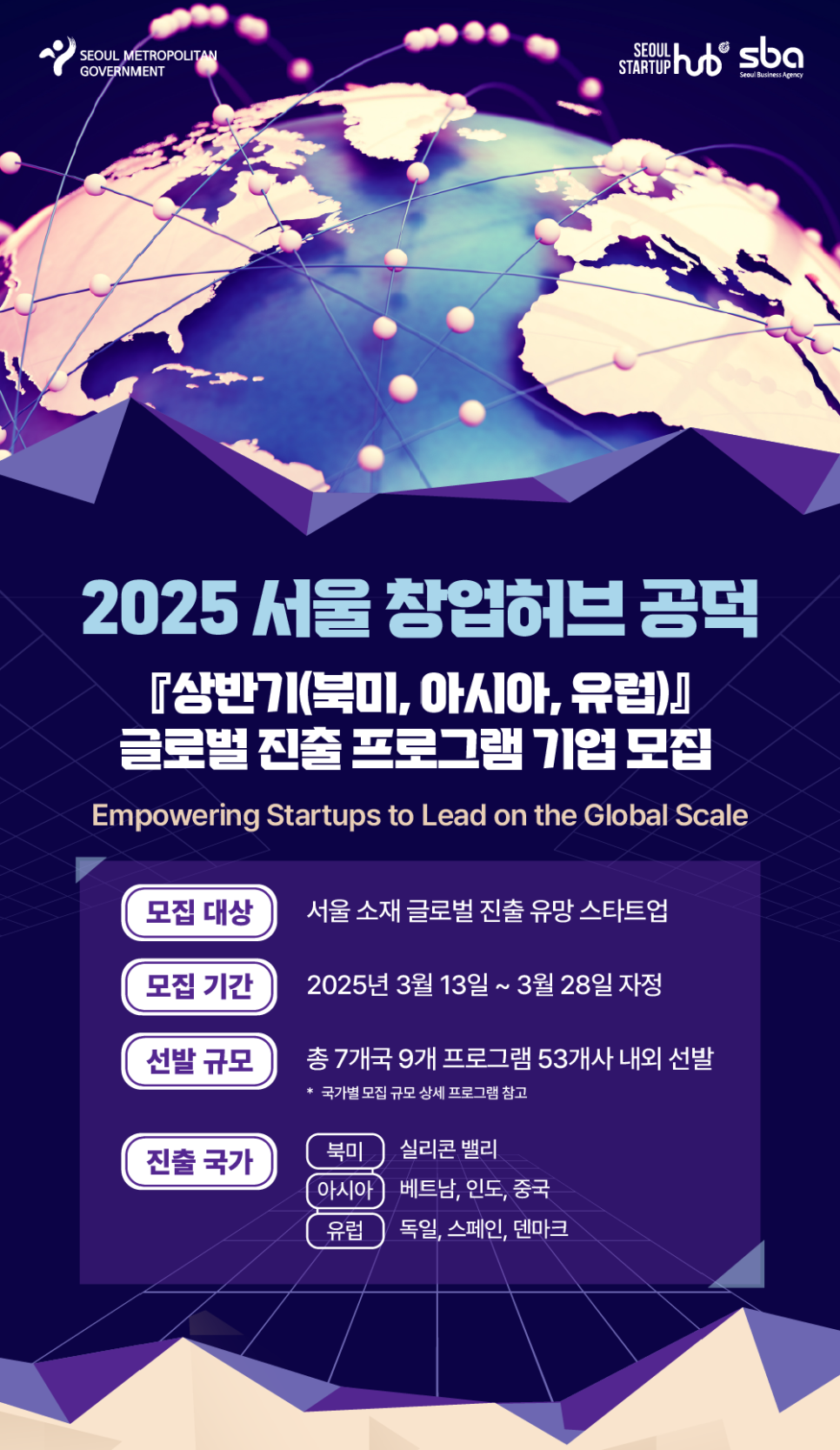 글로벌전략지원 이미지
