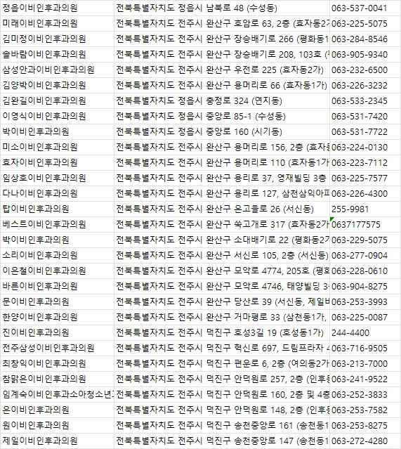 김이비인후과의원 이미지
