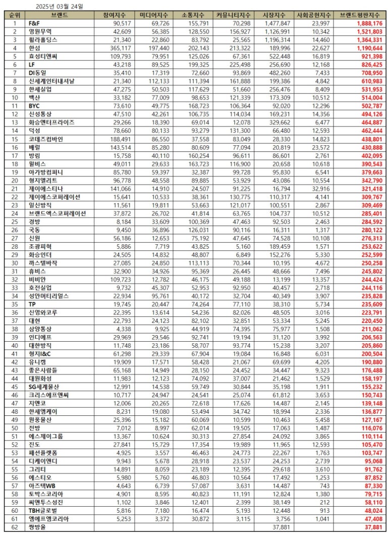 제이에스엔터프라이즈 이미지