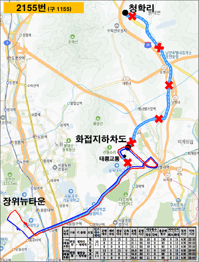 석계주유소 이미지