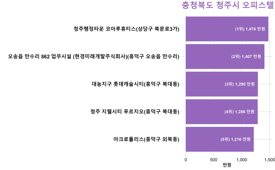 주식회사현경 이미지