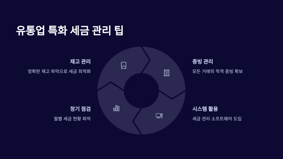 대산세무회계 이미지