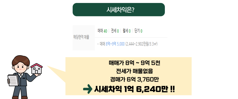 청솔환경개발 이미지