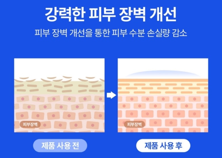 퓨어케이 이미지