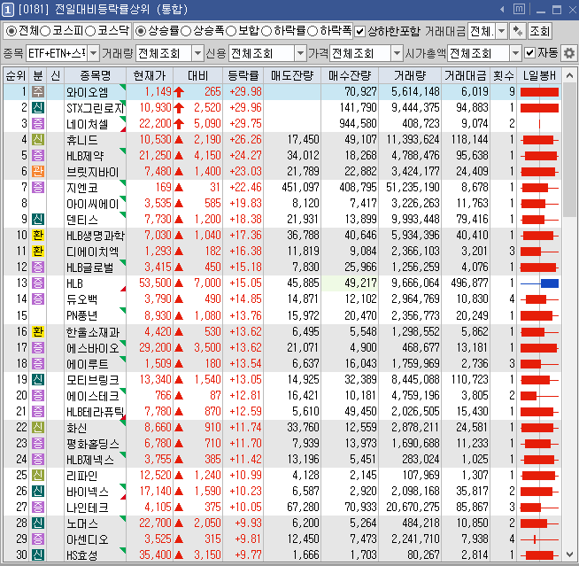 현대차유리 이미지